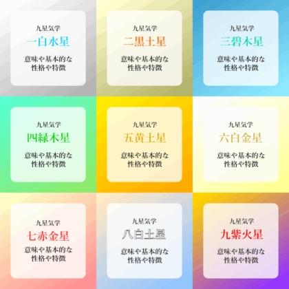 九星気学鑑定プラン